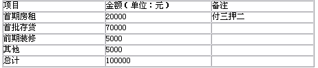 ͶY10f_KCu