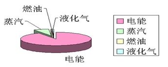oaеһ޼S(zhn)Ԉ