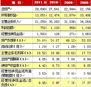 ǧżҼ2011Iu