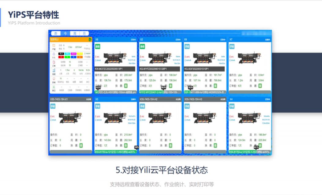 翔彩紡織品數(shù)碼印藝展示中心成功揭幕,現(xiàn)場(chǎng)發(fā)布多款重磅新品